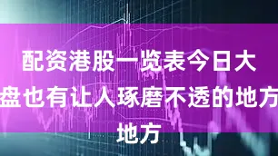 配资港股一览表今日大盘也有让人琢磨不透的地方